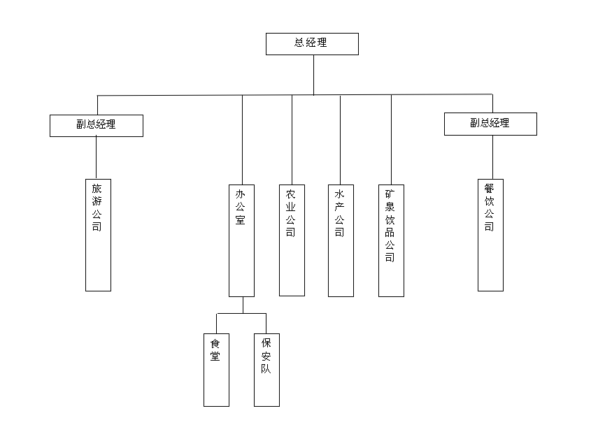 &#24320;&#20113;&#30331;&#38470;&#20837;&#21475;&#45;&#24320;&#20113;&#111;&#110;&#108;&#105;&#110;&#101;&#40;&#20013;&#22269;&#41;